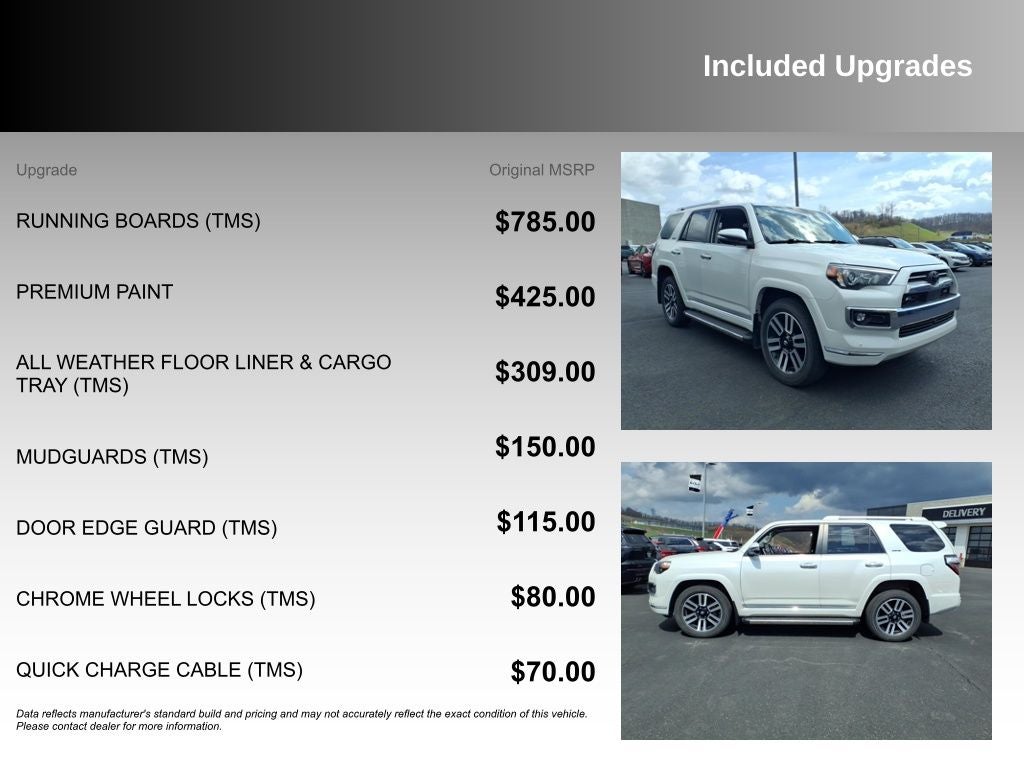 2024 Toyota 4Runner Limited