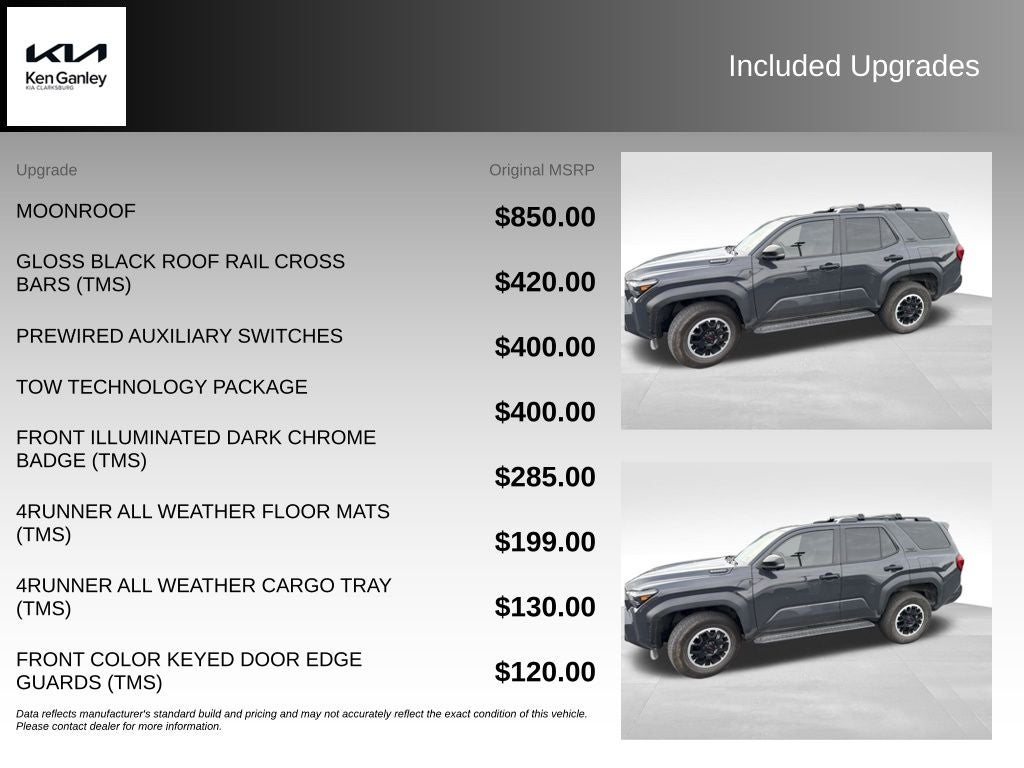 2025 Toyota 4Runner i-FORCE MAX Hybrid TRD Off Road Premium