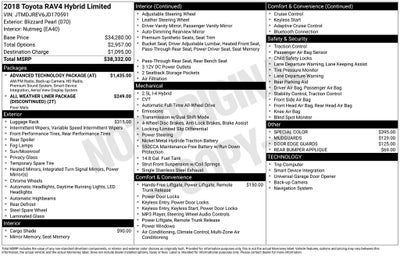 2018 Toyota RAV4 Hybrid Limited