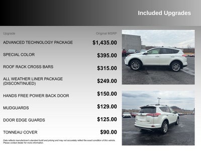 2018 Toyota RAV4 Hybrid Limited