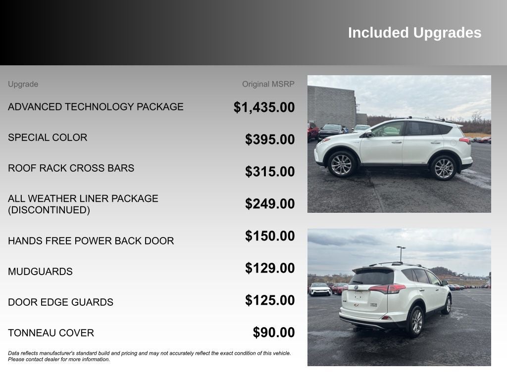 2018 Toyota RAV4 Hybrid Limited