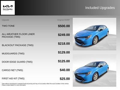 2022 Toyota Corolla Hatchback SE
