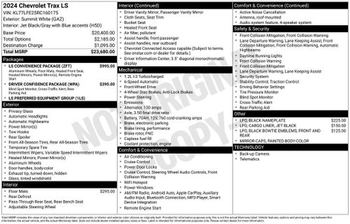 2024 Chevrolet Trax LS