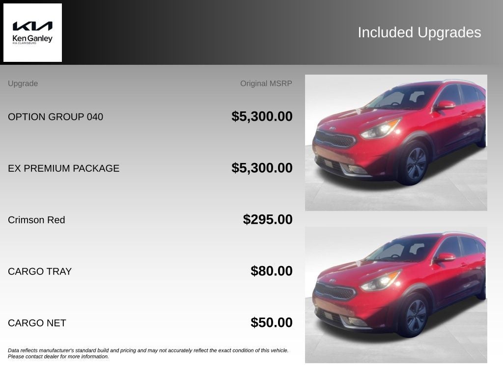 2018 Kia Niro EX