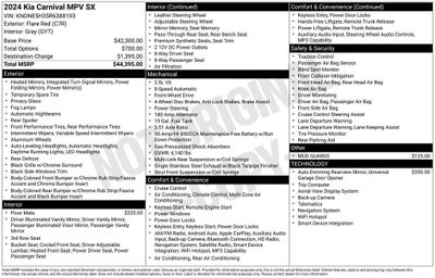 2024 Kia Carnival SX