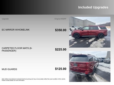 2024 Kia Carnival SX