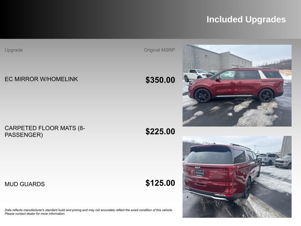 2024 Kia Carnival SX