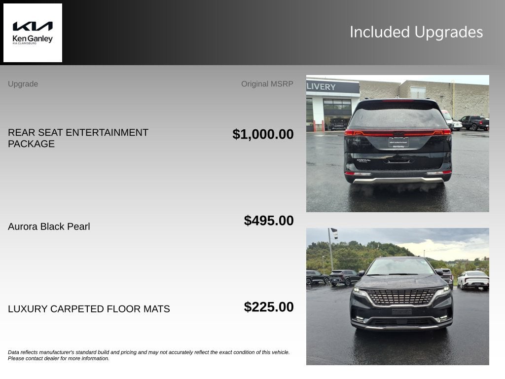 2024 Kia Carnival SX Prestige