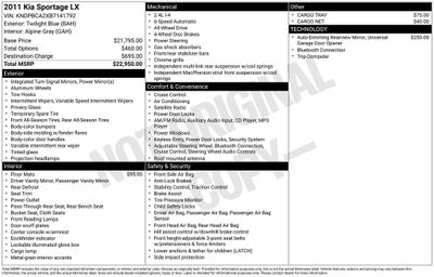 2011 Kia Sportage LX