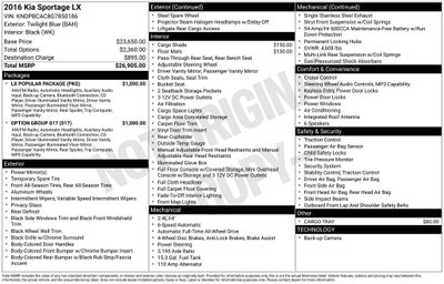 2016 Kia Sportage LX