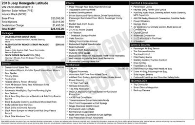 2018 Jeep Renegade Latitude