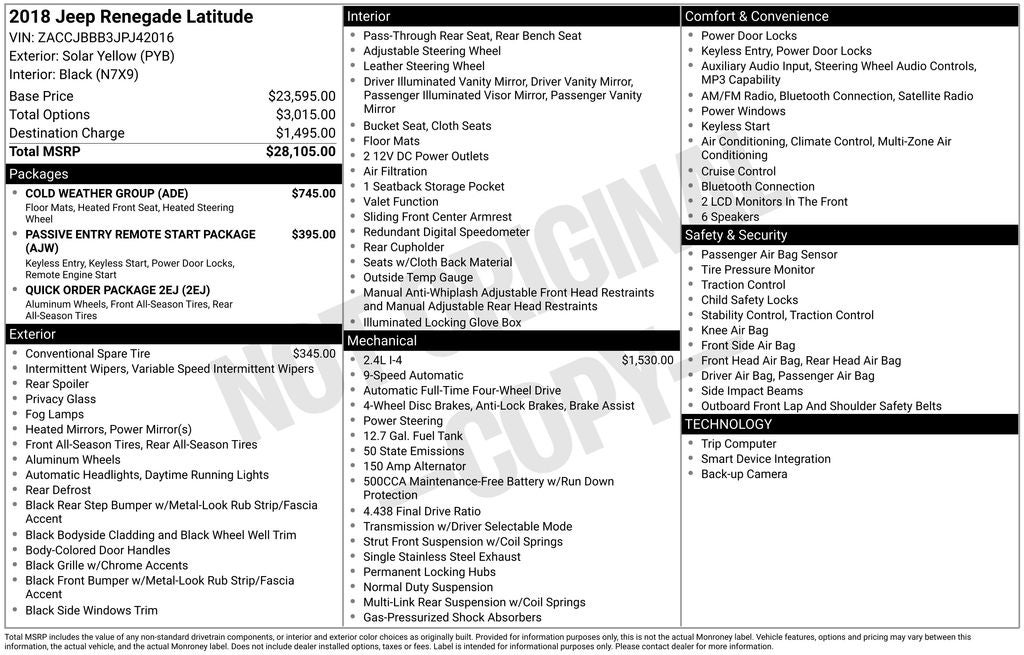 2018 Jeep Renegade Latitude