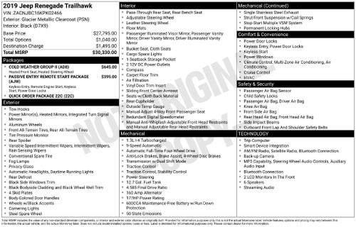2019 Jeep Renegade Trailhawk