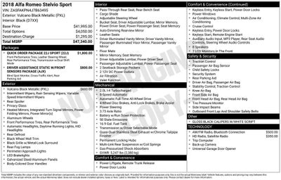 2018 Alfa Romeo Stelvio Base